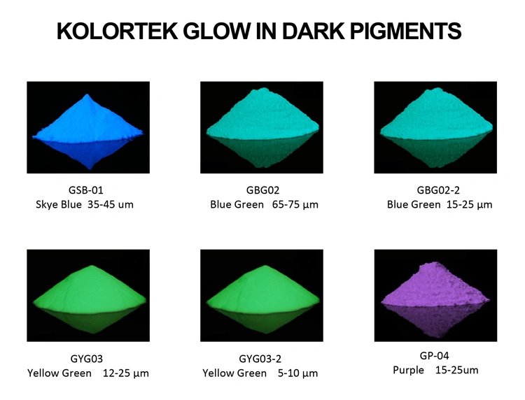 Waterproof Aluminate Powder Glowing in The Dark Photoluminescent Pigment